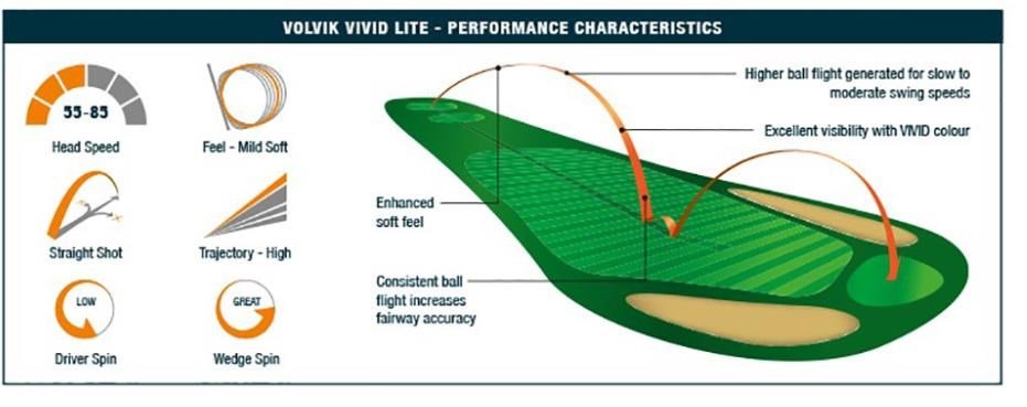 Volvik VIVID Lite golfbollar, orange