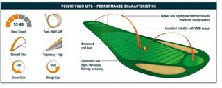 Volvik VIVID Lite golfbollar, orange