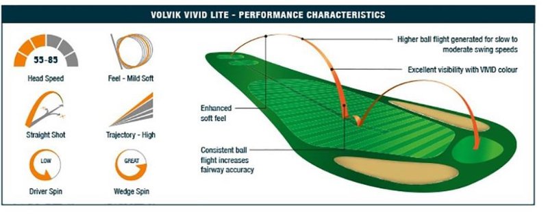 Volvik VIVID Lite golfbollar, orange