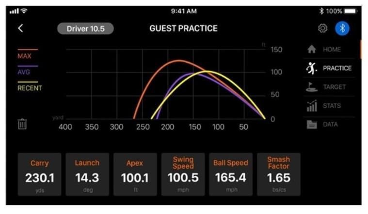 Voice Caddie Swing Caddie SC300 Launch Monitor