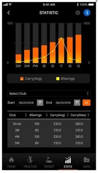 Voice Caddie Swing Caddie SC300 Launch Monitor