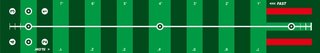 Longridge 4 Speed Track Putting Mat (3x0,5m) träningstillbehör