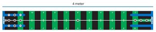 Longridge Pro Putting Practice Mat (4m) puttmatta