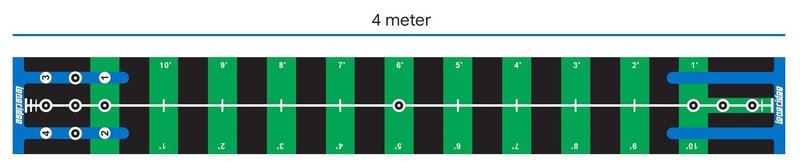 Longridge Pro Putting Practice Mat (4m) puttmatta