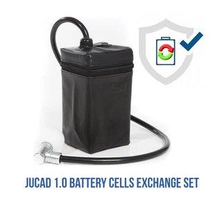 JuCad 1.0 Powerpack ersättningskit utan styrenhet för montering inkl. litet batterifodral och lock