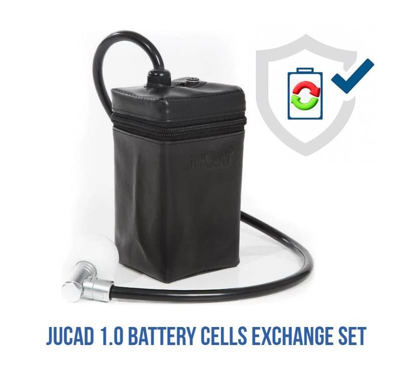 JuCad 1.0 Powerpack ersättningskit utan styrenhet för montering inkl. litet batterifodral och lock
