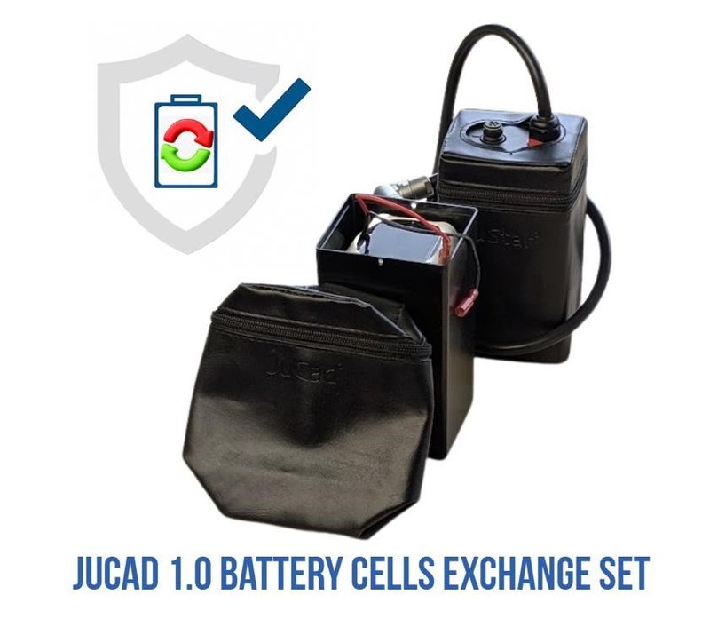 JuCad 1.0 Powerpack ersättningskit utan styrenhet för montering inkl. litet batterifodral och lock