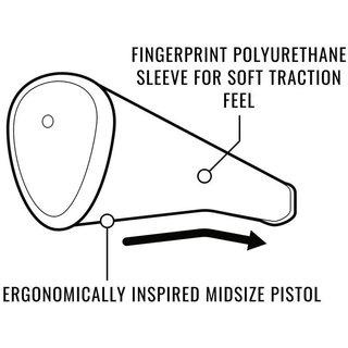 Lamkin Sinkfit PU Pistol puttergrepp, svart/blå