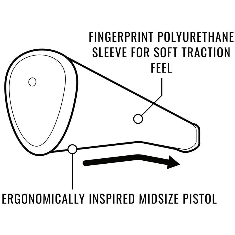 Lamkin Sinkfit PU Pistol puttergrepp, svart/blå