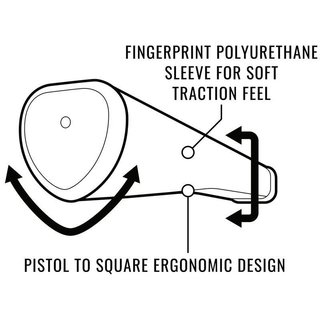 Lamkin Sink Fit PU Pistolclaw puttergrepp, svart/blå
