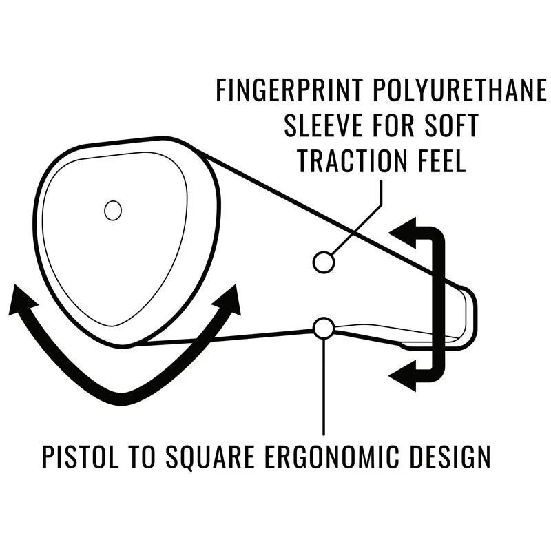 Lamkin Sink Fit PU Pistolclaw puttergrepp, svart/blå