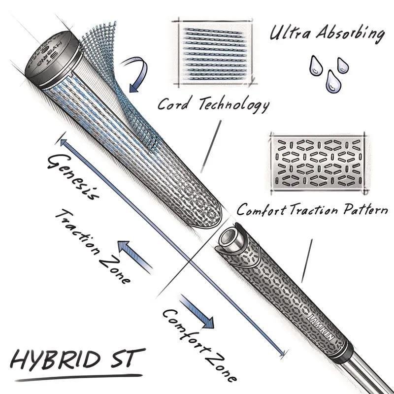 Lamkin ST+2 Hybrid grip (non calibre), svart, STANDARD