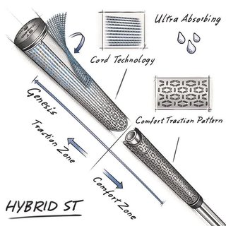 Lamkin ST+2 Hybrid grip (non calibre), svart, STANDARD