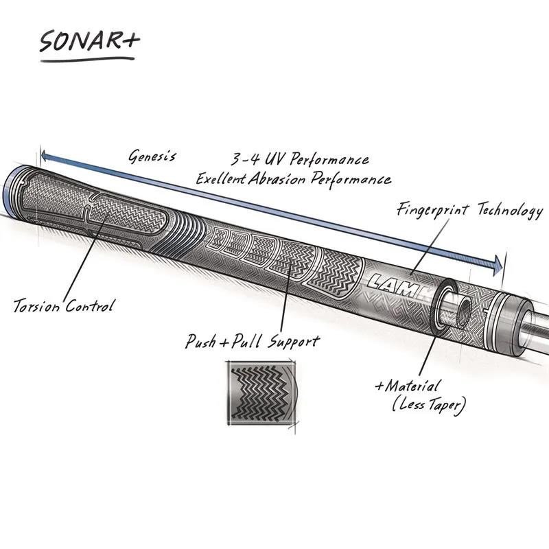 Lamkin Sonar 60R+ grip, svart/rosa, dam/undersize