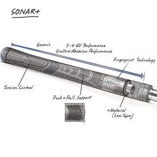 Lamkin Sonar 60R+ grip, svart/blå, standard