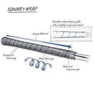 Lamkin Sonar Wrap 60R grip, svart/blå, STANDARD+