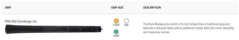 PING ChipR wedge, grafit