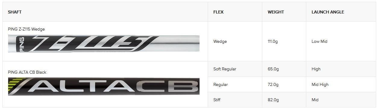 PING ChipR wedge, stål