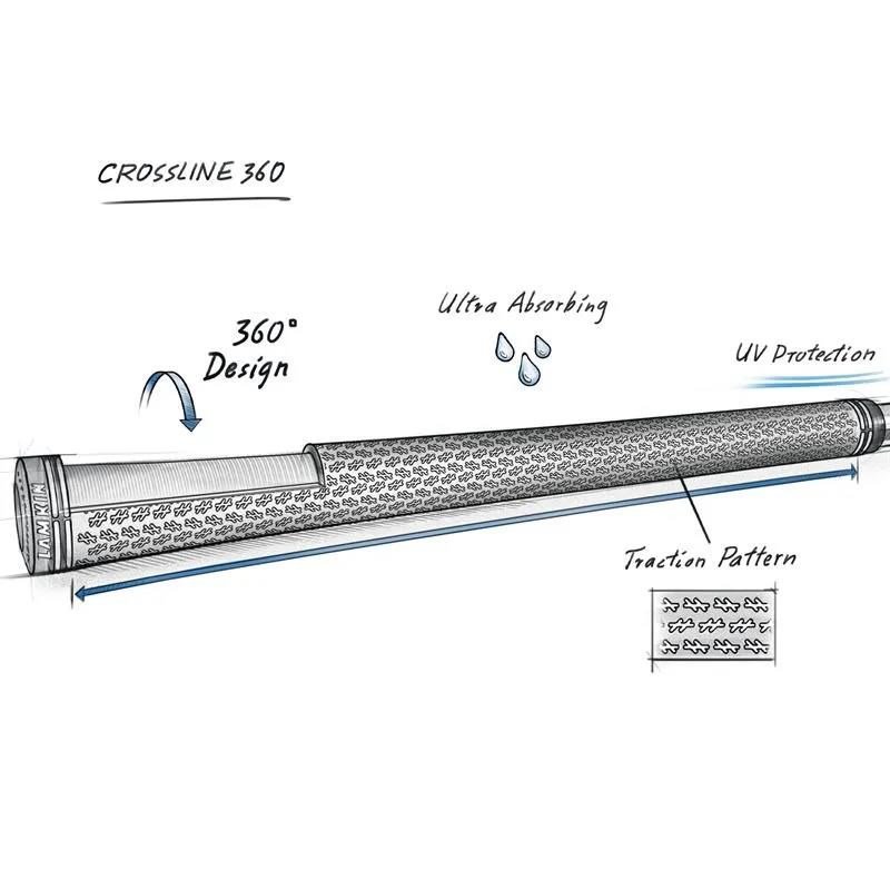 Lamkin Crossline 360 grip, standard, grå/svart