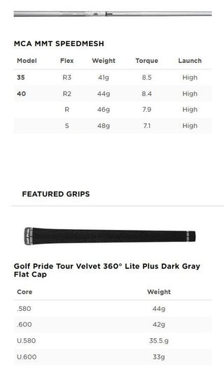 Titleist TSR1 herr fairwaywood