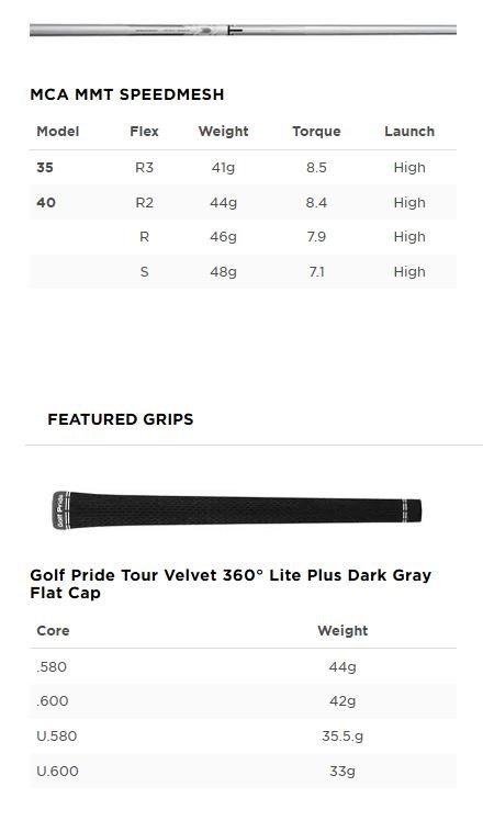 Titleist TSR1 herr fairwaywood
