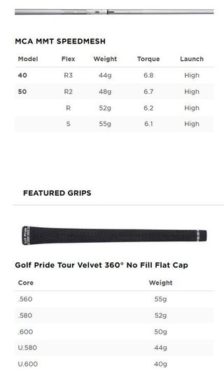 Titleist TSR1 dam hybrid