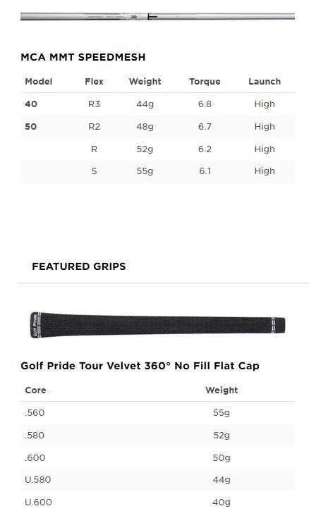 Titleist TSR1 dam hybrid