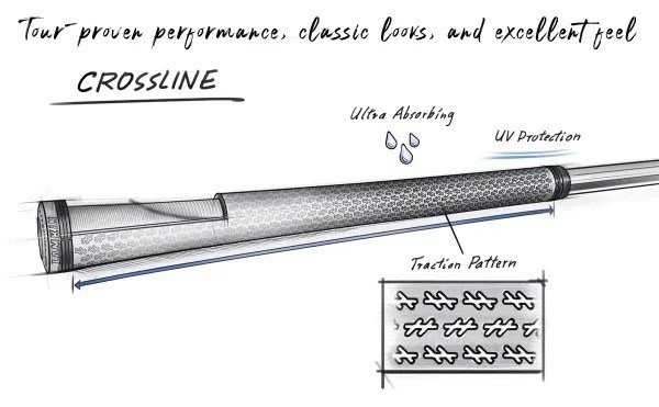Lamkin Crossline 58R grip, standard, svart