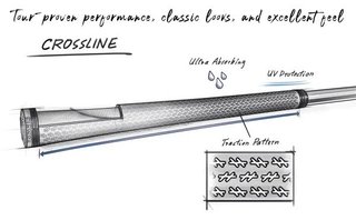 Lamkin Crossline 58R grip, standard, svart