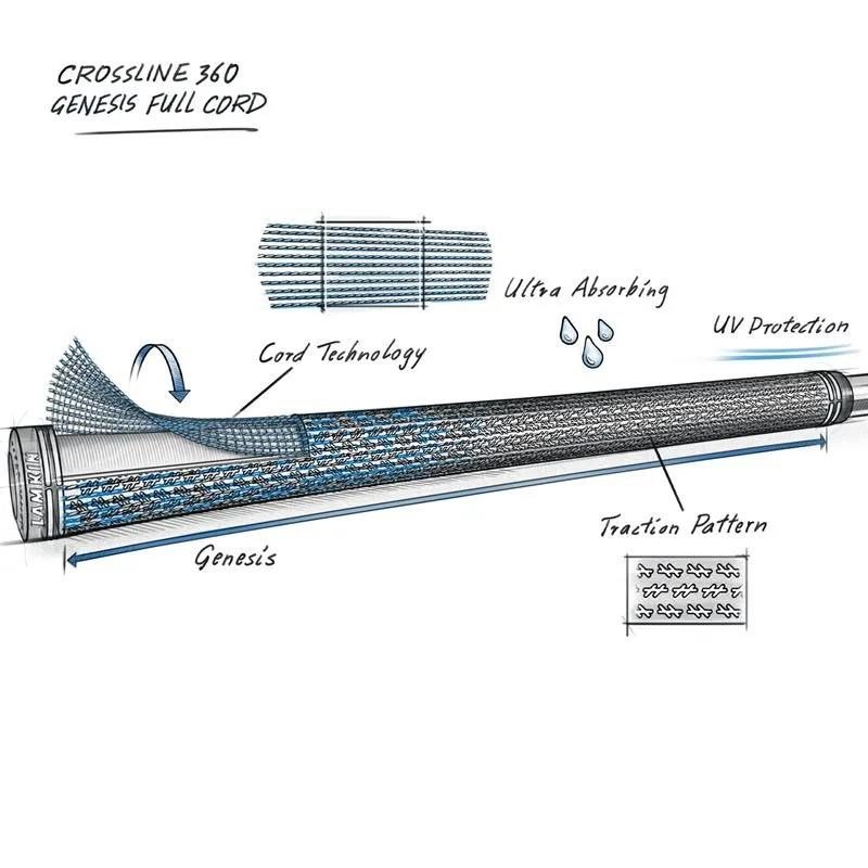 Lamkin Crossline 360 Genesis Full Cord grip, MIDSIZE, svart