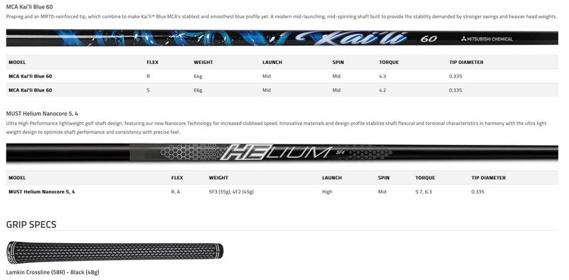 Cobra Aerojet Max herr driver