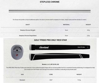 Cleveland HB Soft Milled 4.0 putter, stål
