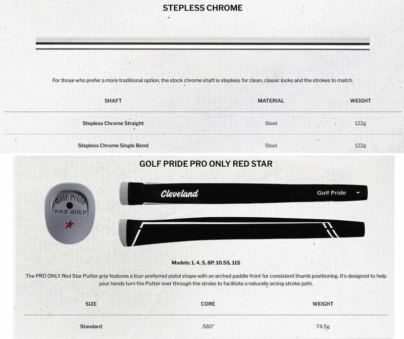 Cleveland HB Soft Milled 4.0 putter, stål