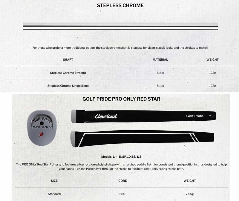 Cleveland HB Soft Milled 1.0 putter