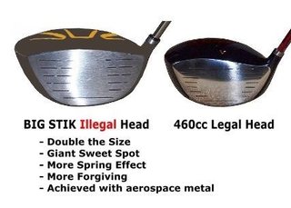 Divnick Big Stik Adjustable teleskopisk driver, 10.5°, RH, Illegally Large Head