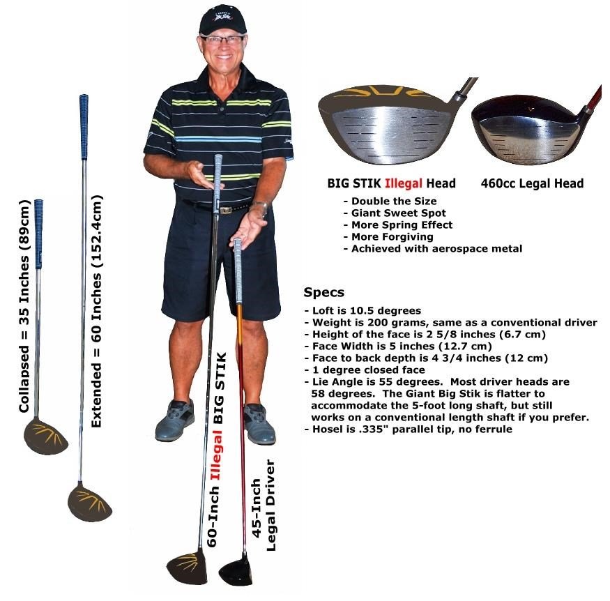 Divnick Big Stik Adjustable teleskopisk driver, 10.5°, RH, Illegally Large Head