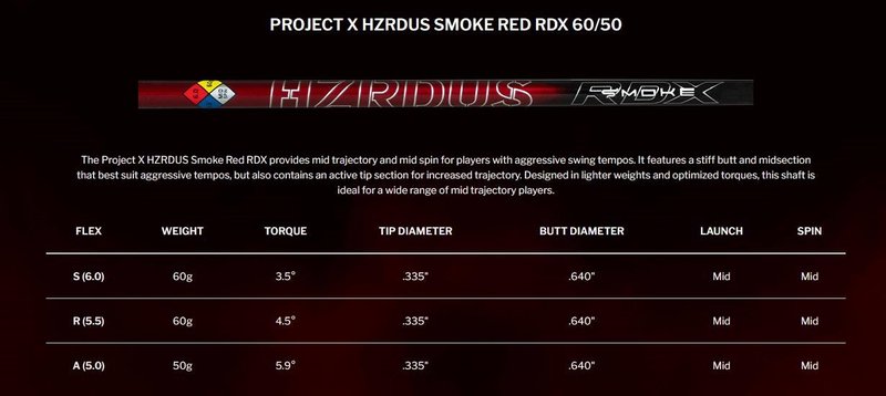 Srixon ZX Mk II herr fairwaywood