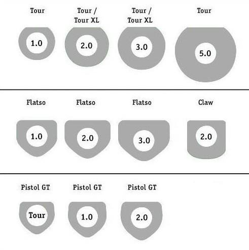 SuperStroke Zenergy Tour 3.0 putter grip, blå/vit