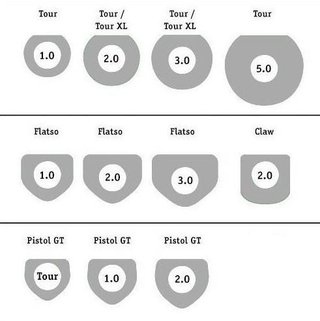 SuperStroke Zenergy Tour 3.0 putter grip, blå/vit