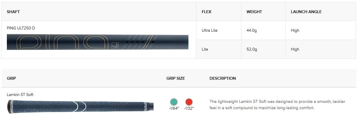 PING G Le3 dam driver