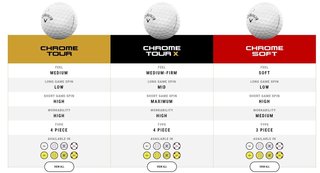 Callaway Chrome Tour X 24 golfbollar