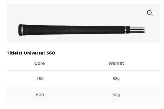 Titleist SM10 Jet Black wedge, stål