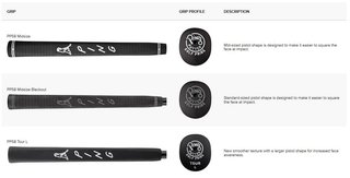 PING PLD Milled 24 Ally Blue 4 putter (stål)
