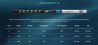 Cleveland Launcher XL 2 Draw herr driver