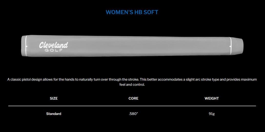 Cleveland HB Soft 2 RETREVE dam putter