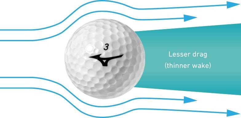 Mizuno RB Max golfbollar, gula