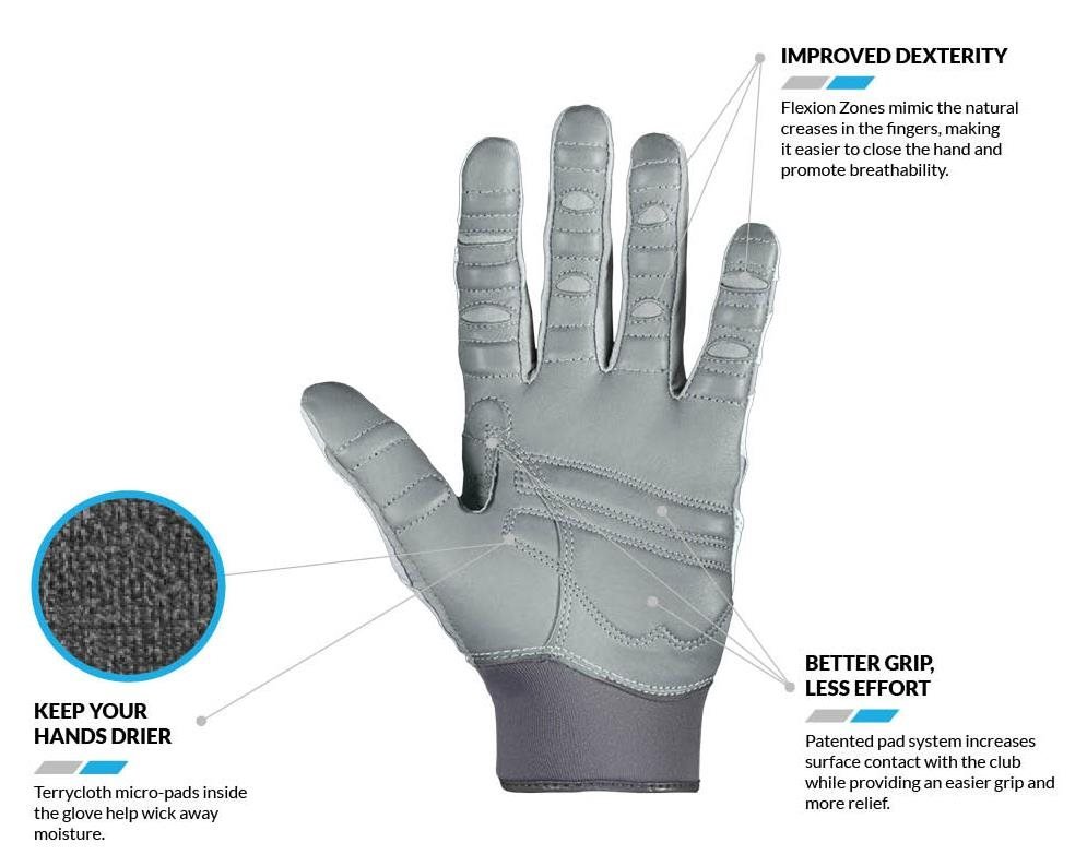 Bionic Relief Grip 2.0 damhandske, vit