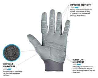 Bionic Relief Grip 2.0 damhandske, vit