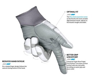 Bionic Relief Grip 2.0 damhandske, vit