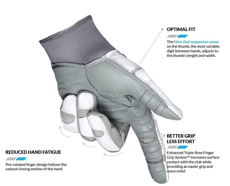 Bionic Relief Grip 2.0 damhandske, vit